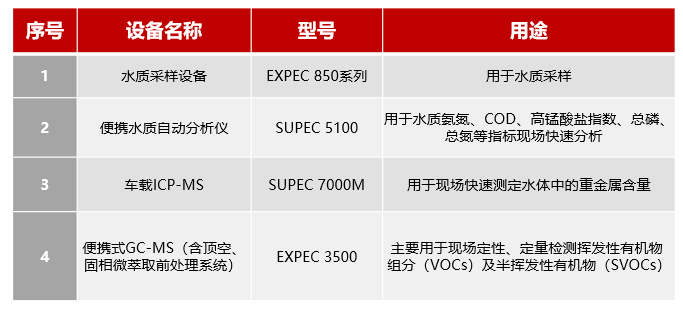 澳门日历2024年生肖卡